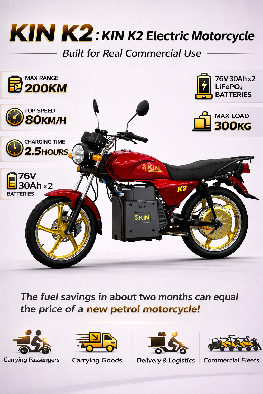 KIN K2 Moto eléctrica